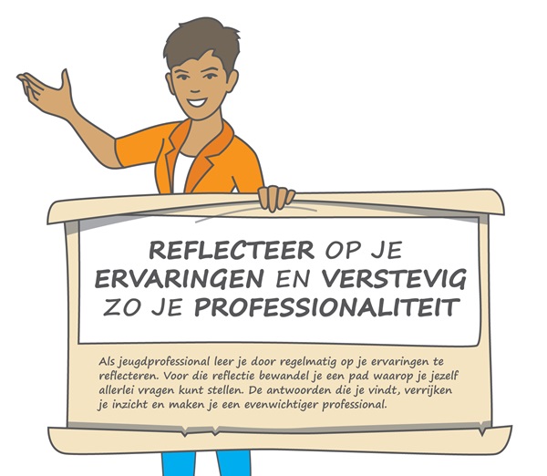 reflectiewijzer